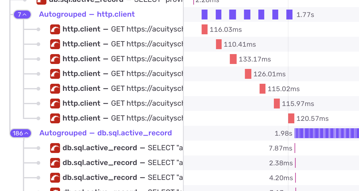 Repeated network calls followed by N+1